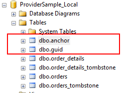 table_structure table structure
