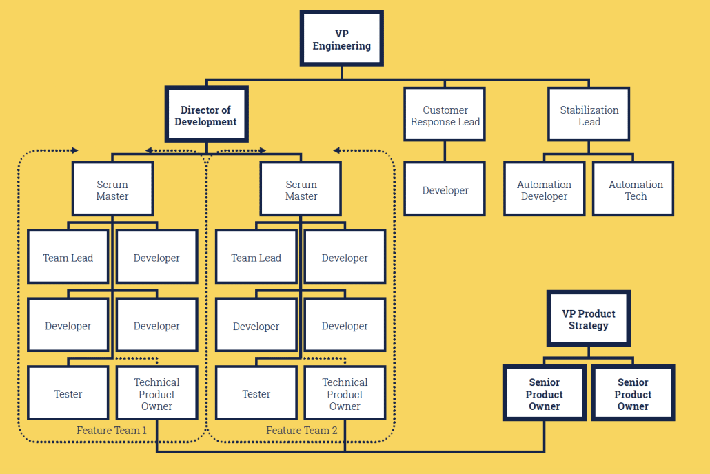 ebook Evolutionary computation: a unified approach