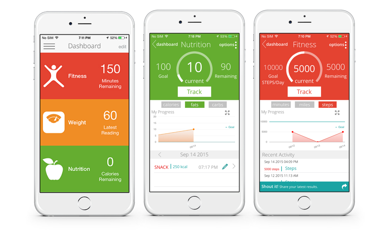 Kaviva Dashboard, Nutrition and Fitness app screens