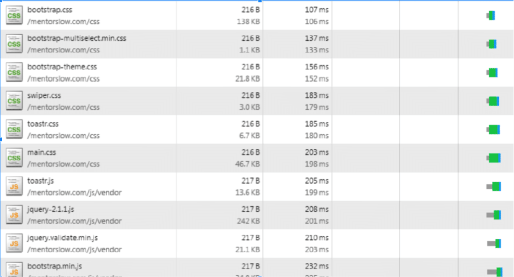 Web page performance 7