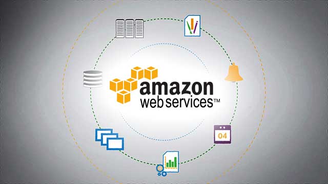 Amazon Web Services Monitoring