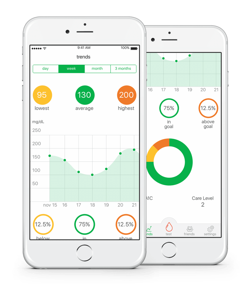 POPS! App Screenshot — MentorMate Cloud Healthcare blog