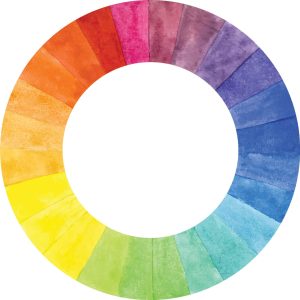 ui accessibility | a color wheel demonstrates how colors interact and contrast