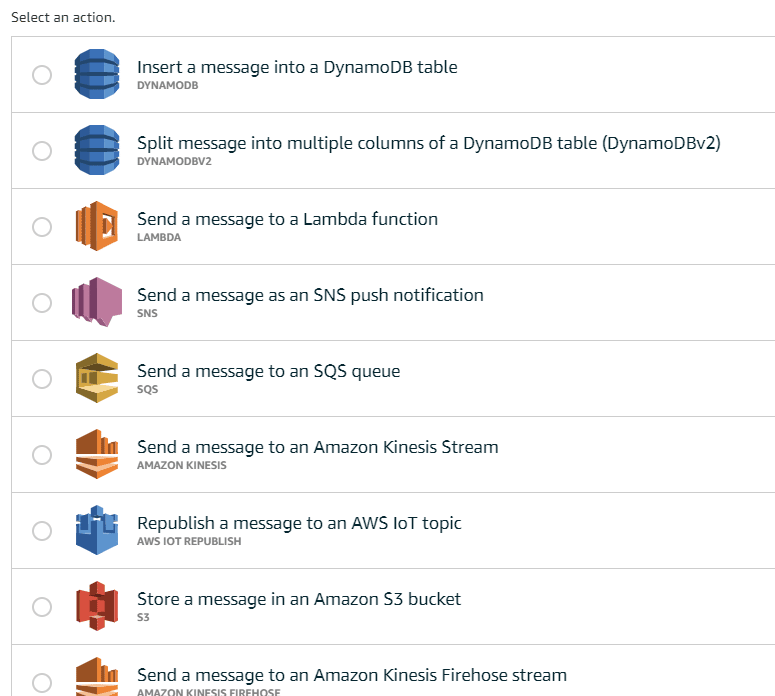 AWS IoT Rules Engine