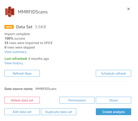 Amazon QuickSight allows you to quickly pull data from S3 into a dataset